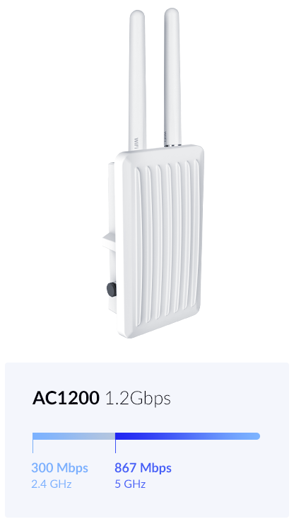 Strong, reliable performance for your business
