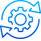 Zero-Touch Provisioning