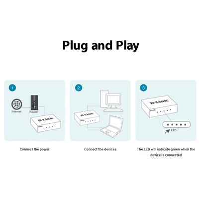 5-port 2.5G with 1-Port SFP+ Web Management Desktop Switch