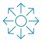 Static Routing