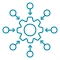 Centralized Device Management